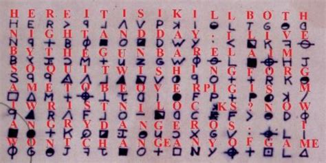 z340 cipher|z340 message zodiac.